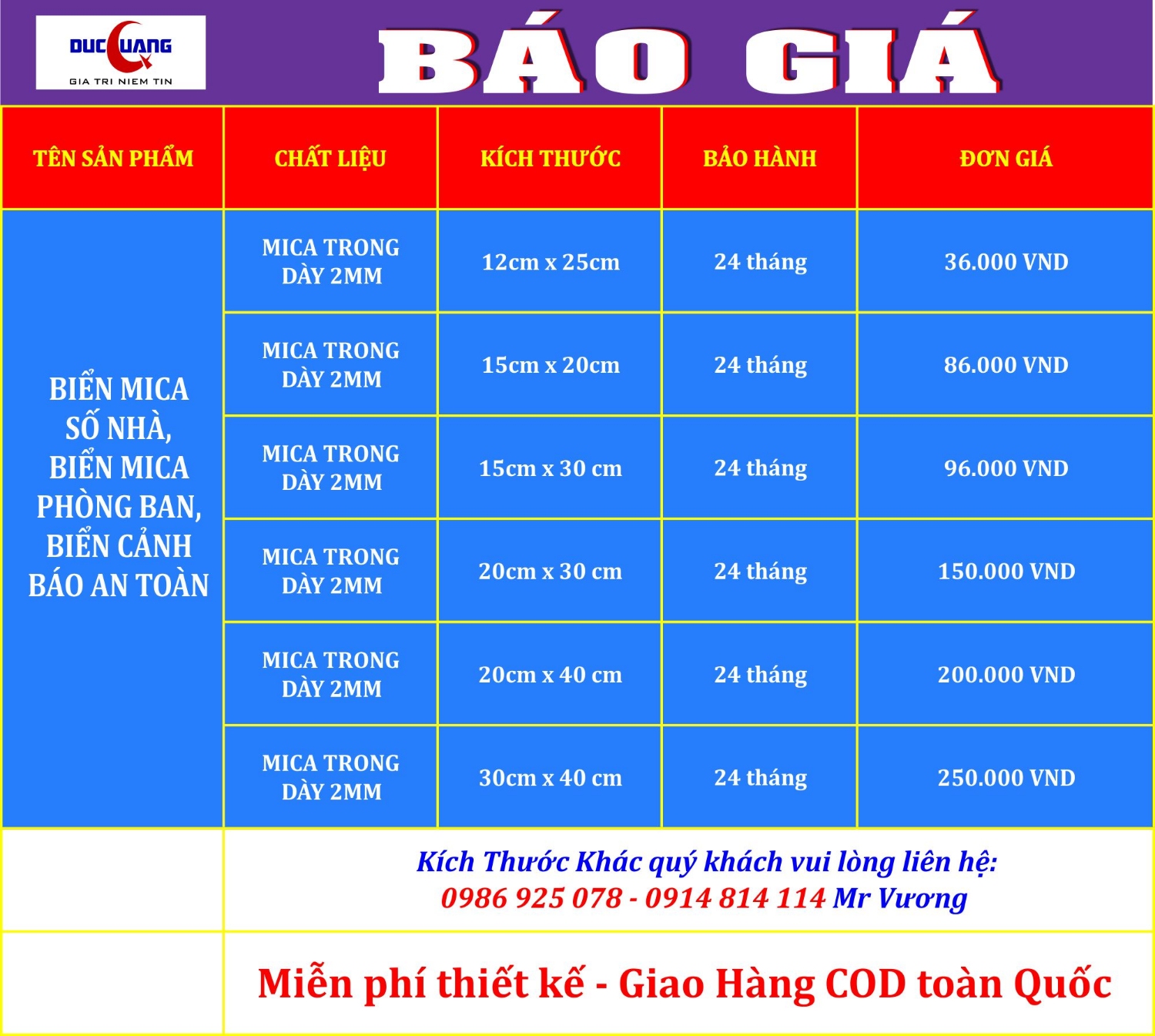 BAO GIA BIEN BAO BANG MICA