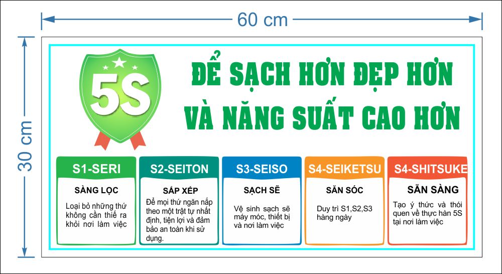 bảng 5S