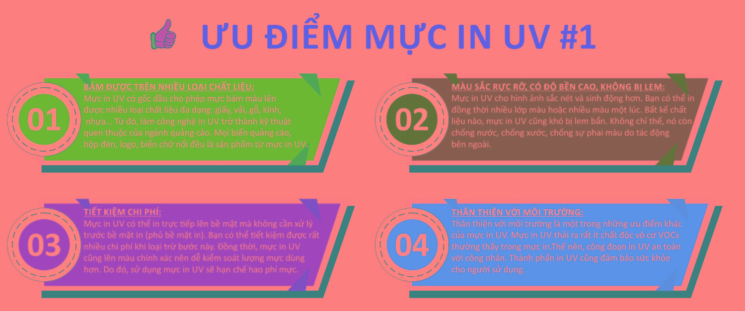 Uu Diem viec in UV